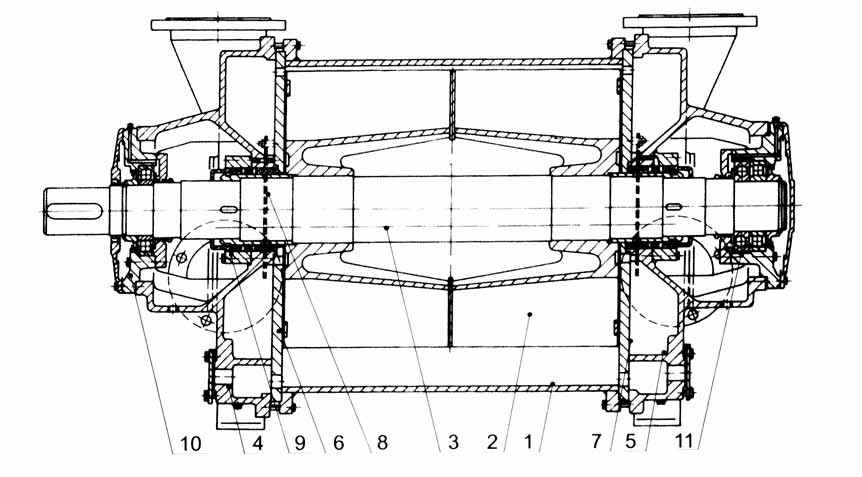 2BE1水环式真空泵内部结构图